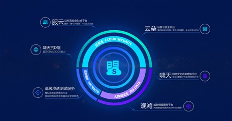 安全狗榮登安全牛《中國網(wǎng)絡安全企業(yè)50強》，創(chuàng)新驅(qū)動互聯(lián)網(wǎng)安全服務獲市場認可