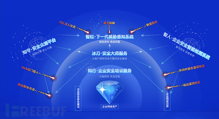 AI賦能網絡安全 丁牛科技完成數千萬Pre-A輪融資，引領智能安全服務新浪潮